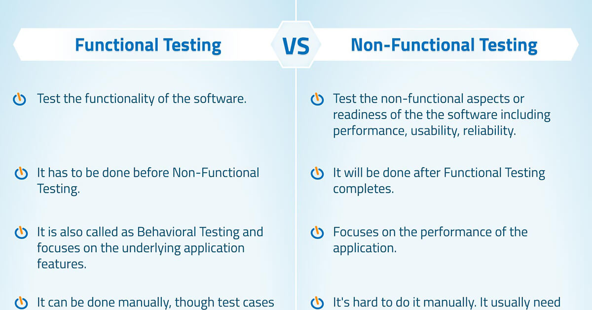 Functional Vs Non-Functional Testing