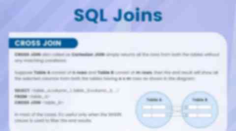 Different Types Of SQL Joins