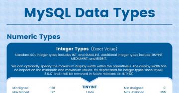 MySQL Data Types
