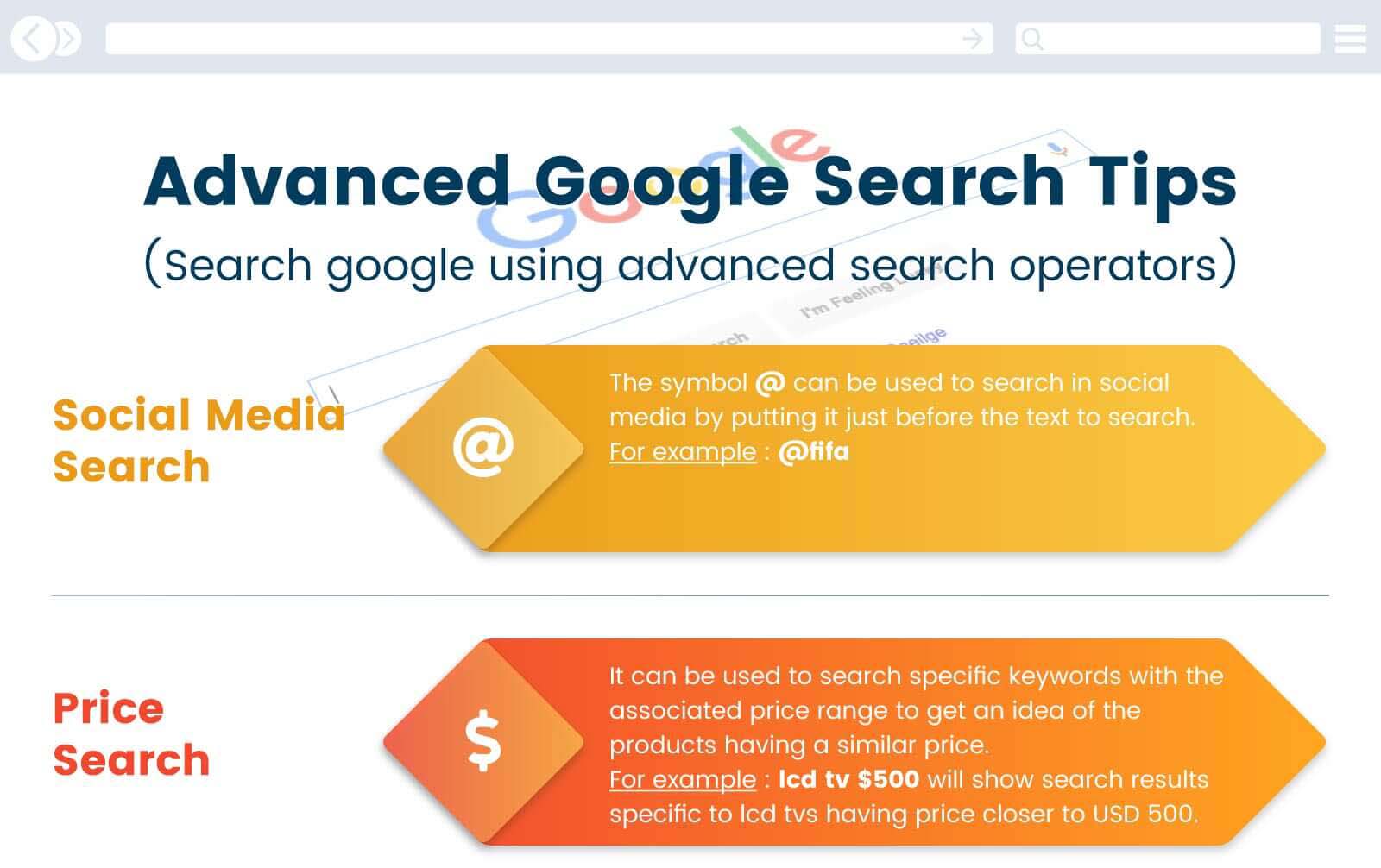 Advanced Google Search Tips TechnoLush Advanced Google Search Tips TechnoLush