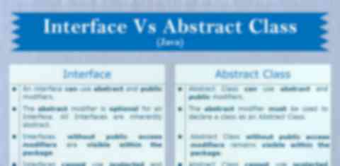 Interface Vs Abstract Class In Java